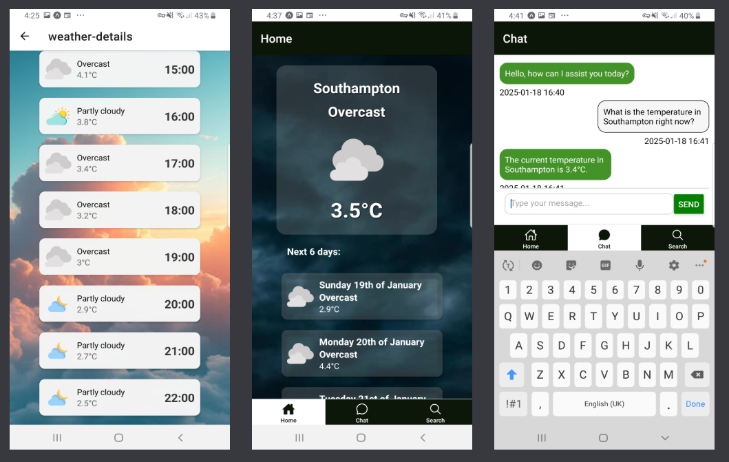 Real Time Weather Application